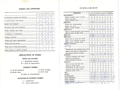 Dickey 3rd Grade Report Card